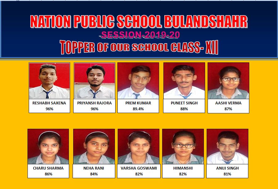 Topper Of Our School Session 2019-20 (12th)
