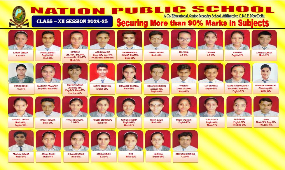 Topper Of Our School Session 2024-25 (12th)