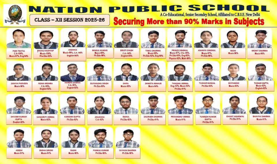 Topper Of Our School Session 2025-26 (12th)